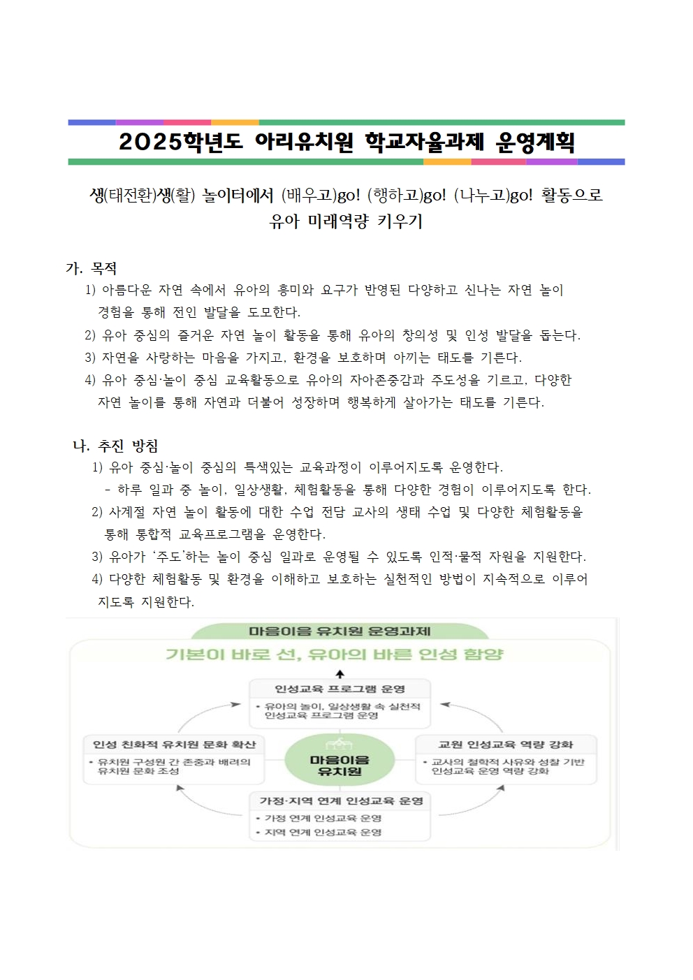 자율과제_홈페이지 탑재001