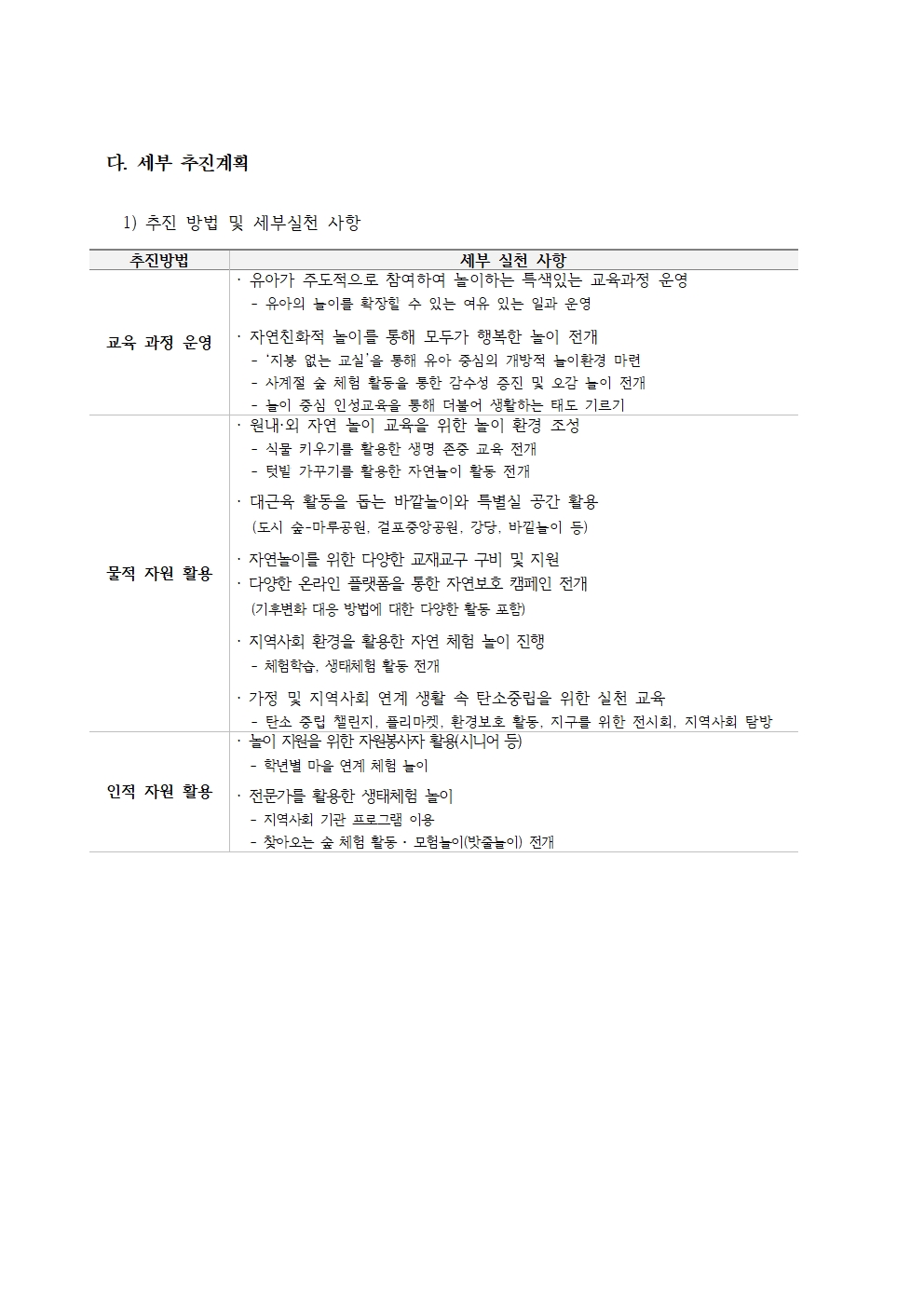 자율과제_홈페이지 탑재002